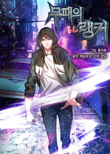 The Undefeated Ranker